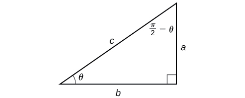 Right Triangle Composition