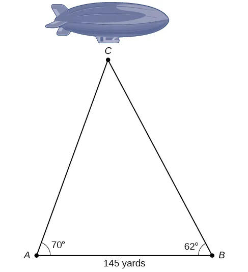 Law of Sines Real World Example