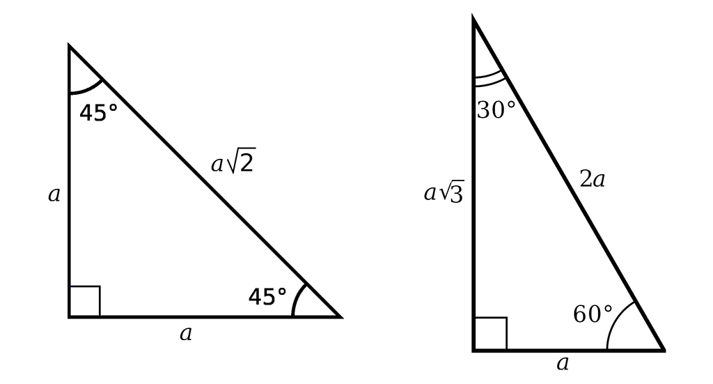 Special Triangles