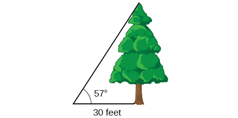Applied Problem Example
