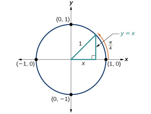 45-45-90 Triangle