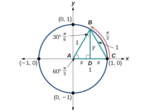 30-60-90 Triangle