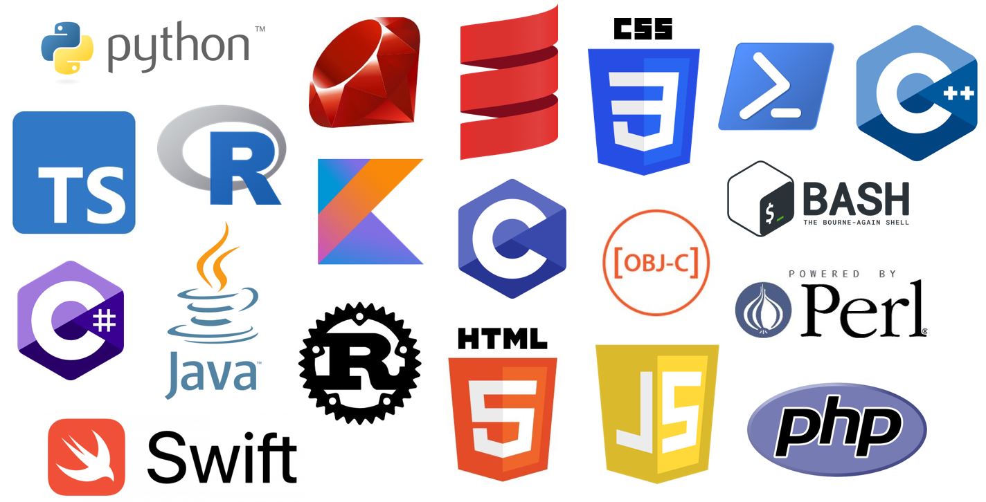Popular Programming Languages