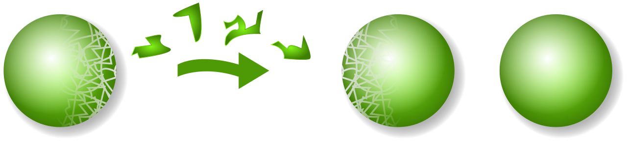 Banach-Tarski Paradox